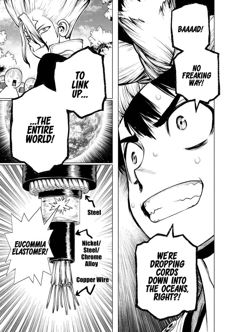 Read Dr. STONE Manga Online