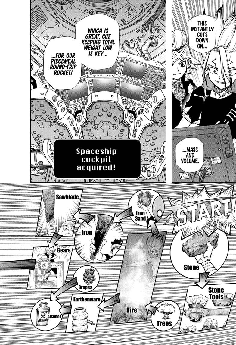 Read Dr. STONE Manga Online