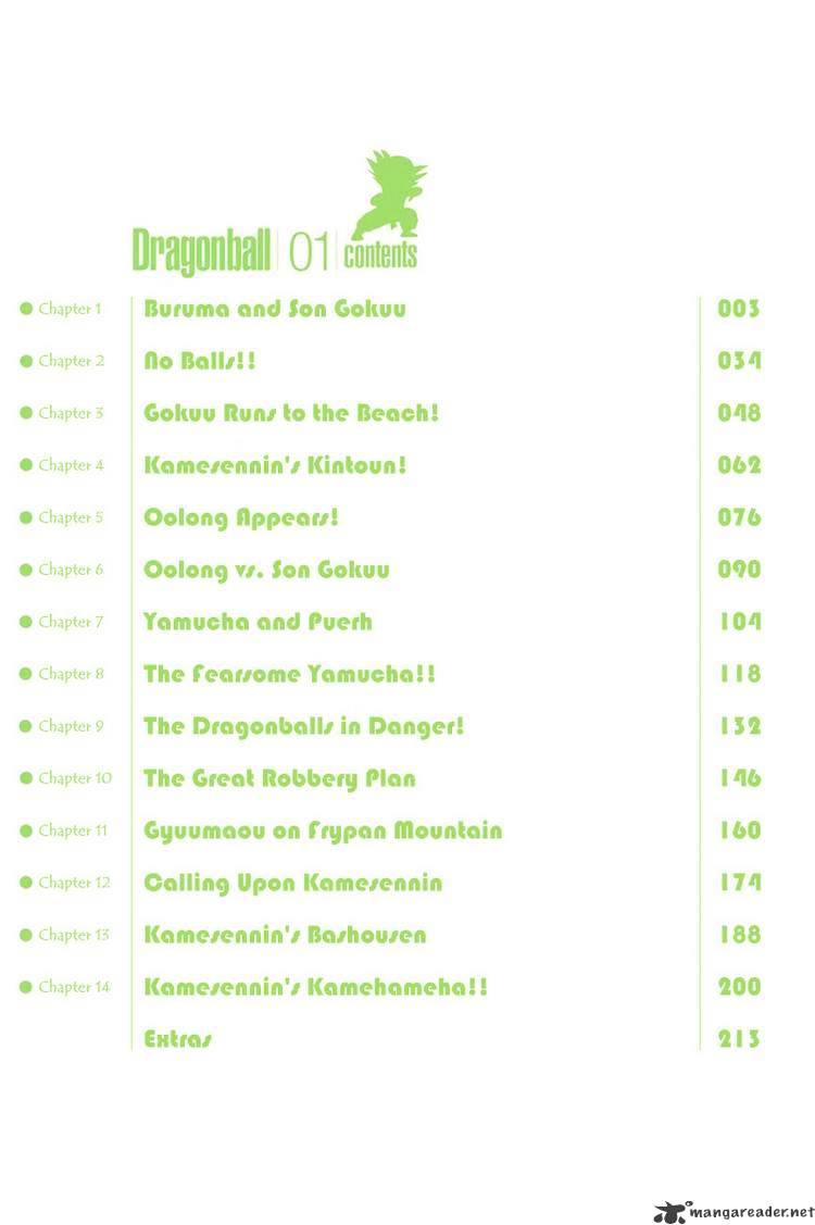 Read Dragon Ball Manga Online