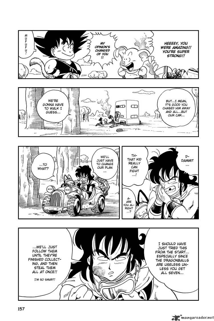 Read Dragon Ball Manga Online