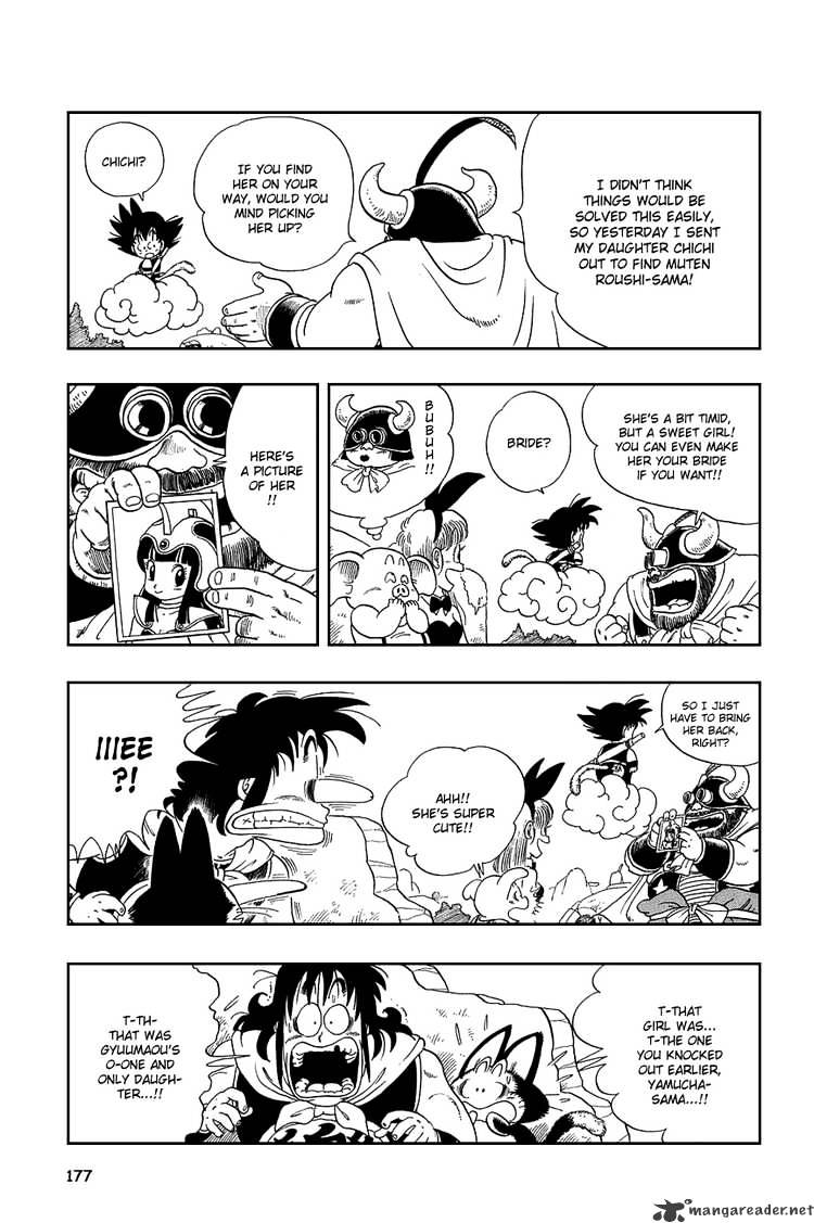 Read Dragon Ball Manga Online