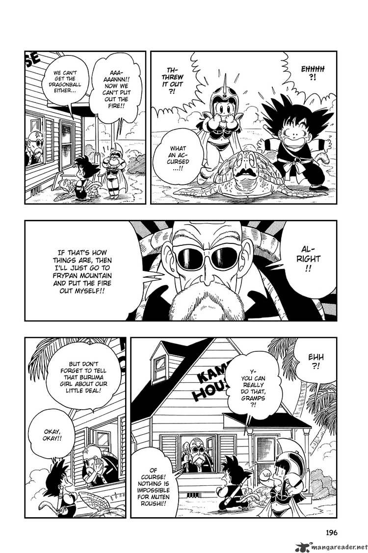 Read Dragon Ball Manga Online