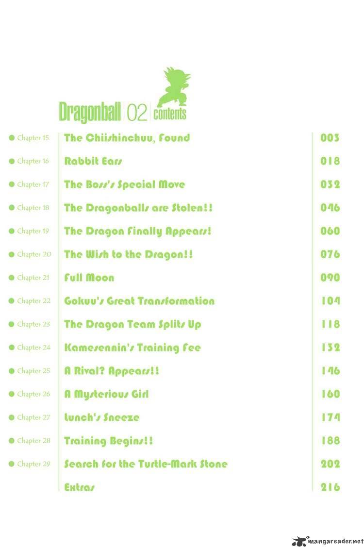 Read Dragon Ball Manga Online