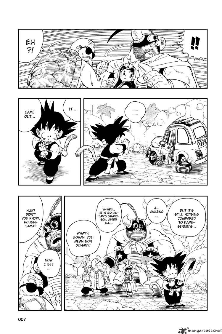 Read Dragon Ball Manga Online