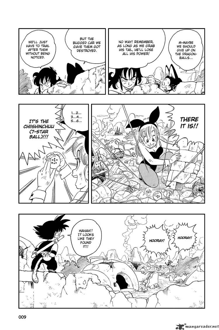 Read Dragon Ball Manga Online