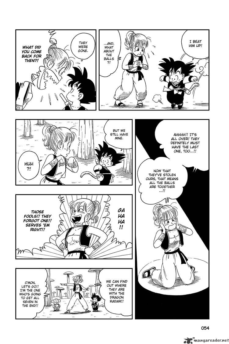 Read Dragon Ball Manga Online