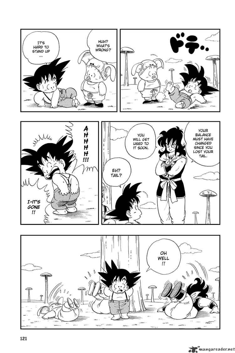 Read Dragon Ball Manga Online
