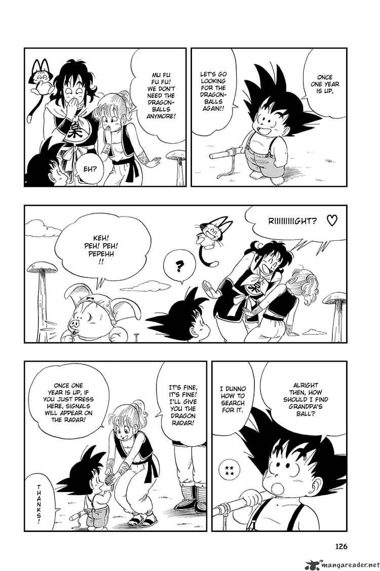 Read Dragon Ball Manga Online
