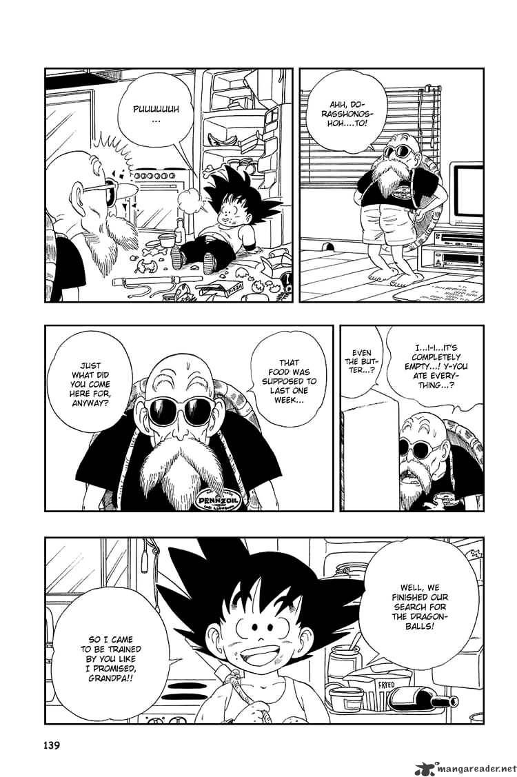 Read Dragon Ball Manga Online
