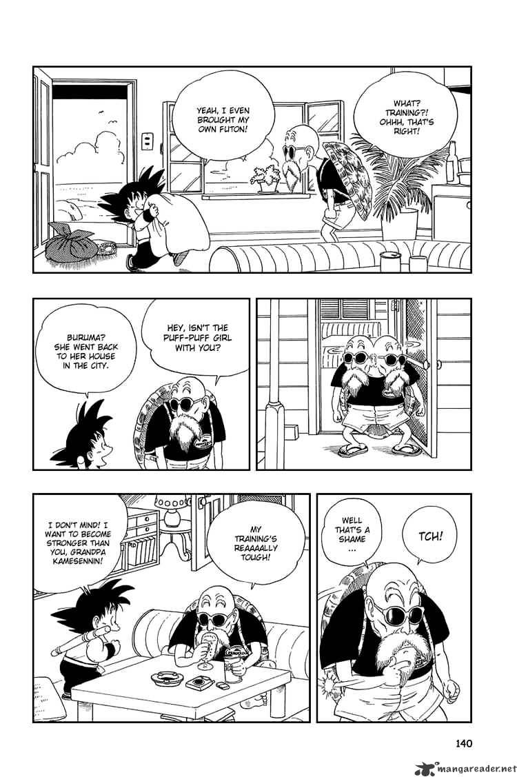 Read Dragon Ball Manga Online