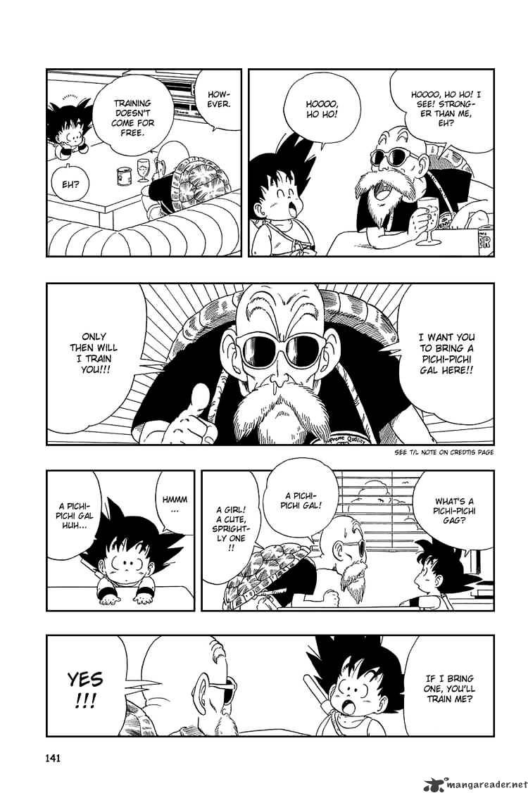 Read Dragon Ball Manga Online