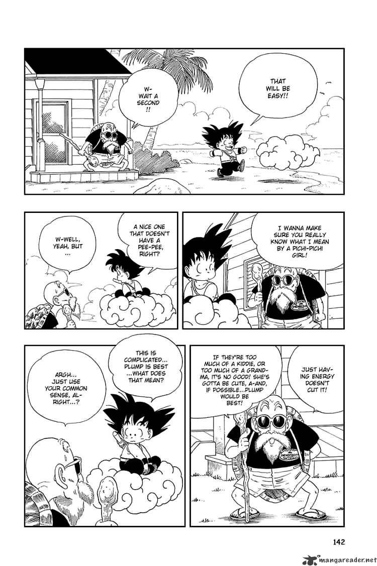 Read Dragon Ball Manga Online
