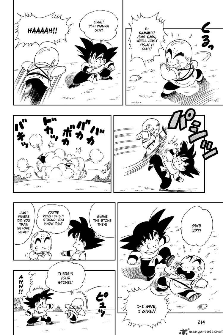 Read Dragon Ball Manga Online
