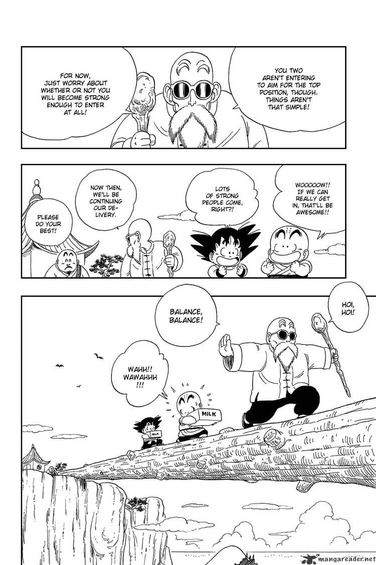 Read Dragon Ball Manga Online