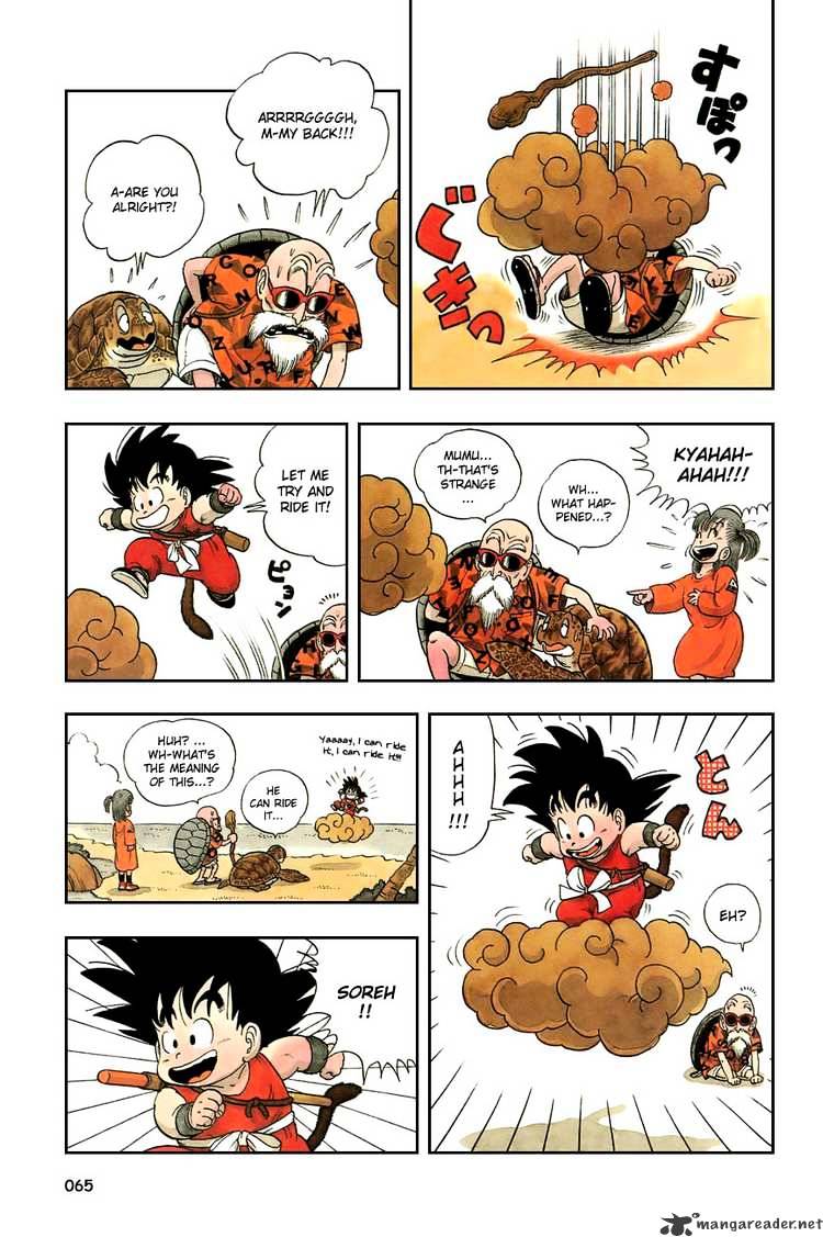 Read Dragon Ball Manga Online