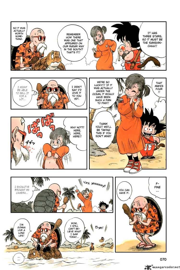 Read Dragon Ball Manga Online