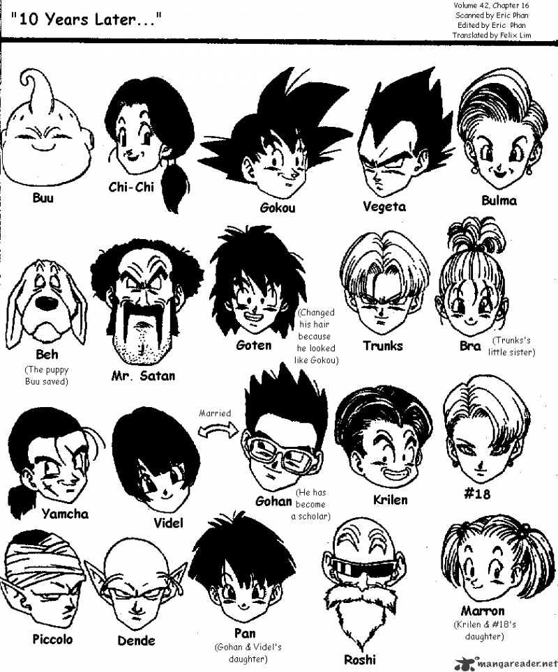 Read Dragon Ball Manga Online