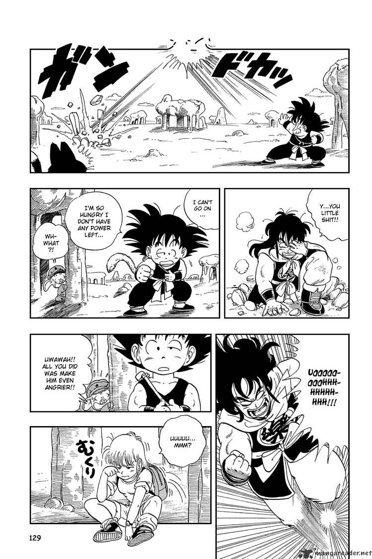 Read Dragon Ball Manga Online
