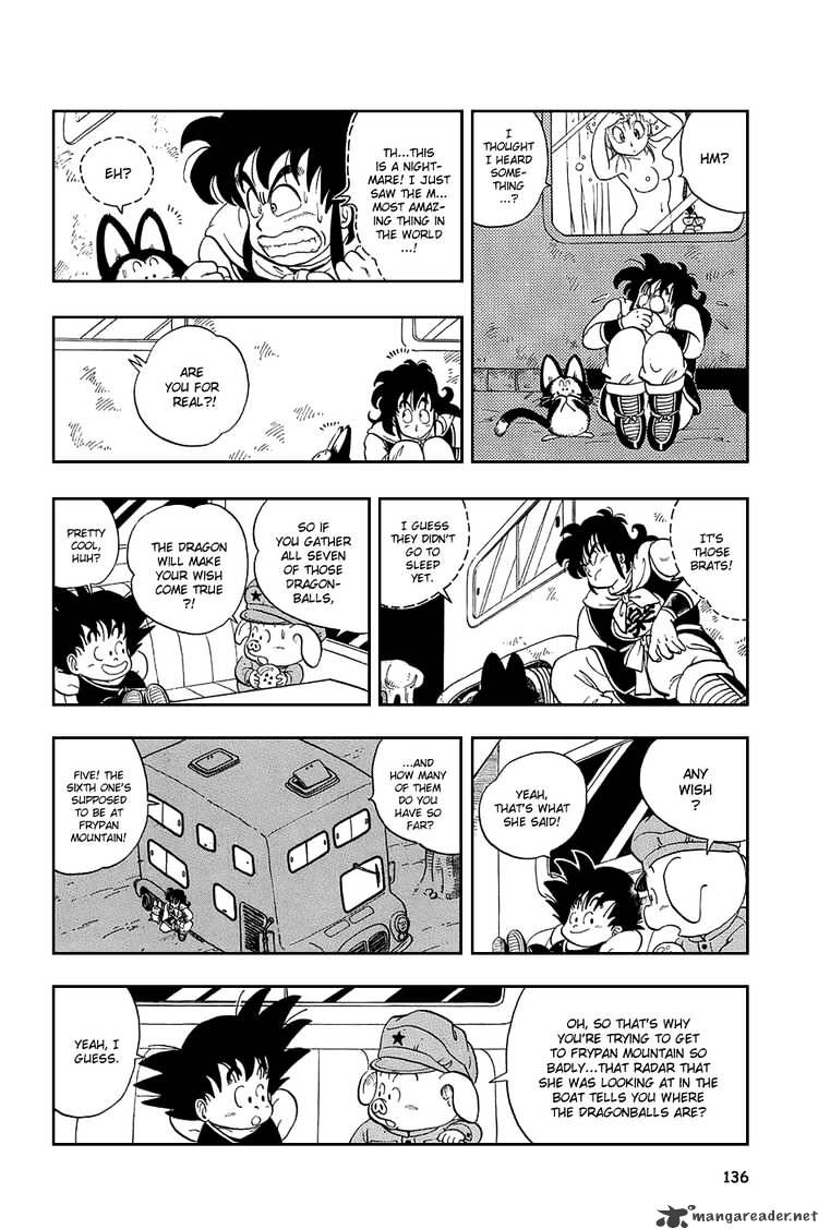 Read Dragon Ball Manga Online