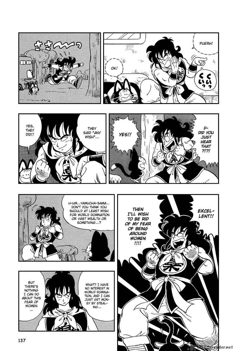 Read Dragon Ball Manga Online