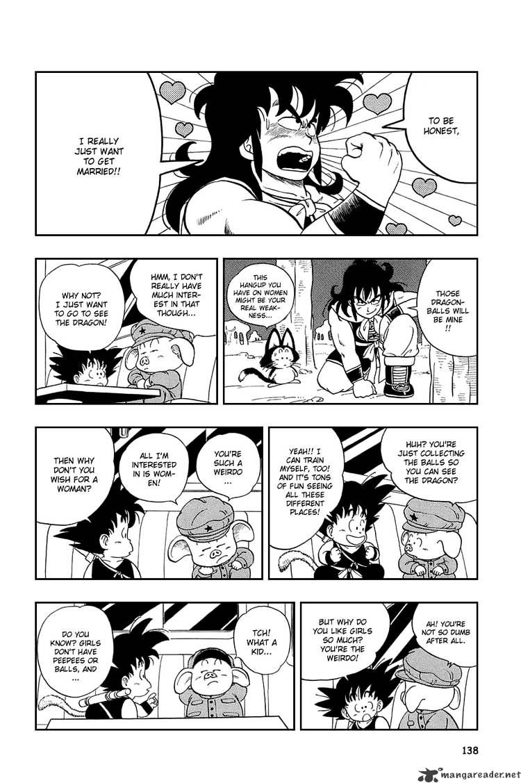 Read Dragon Ball Manga Online