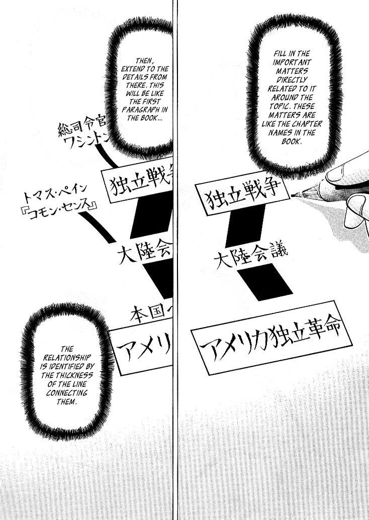 Read Dragon Zakura Manga Online