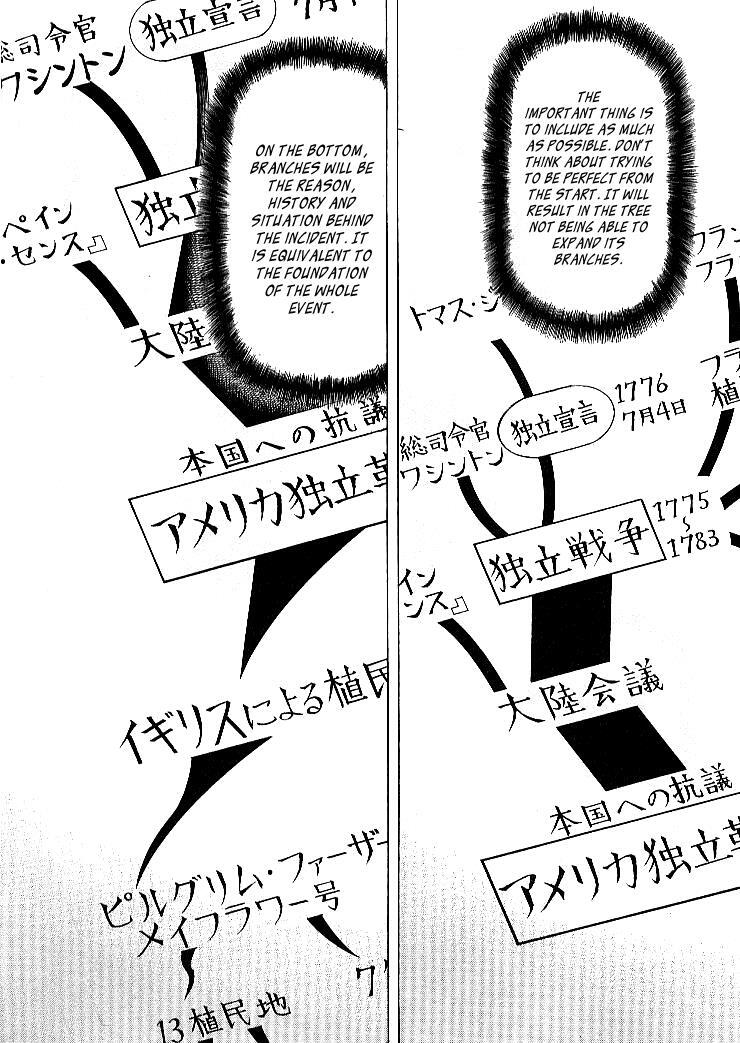 Read Dragon Zakura Manga Online