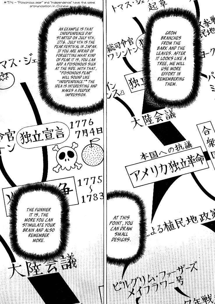 Read Dragon Zakura Manga Online