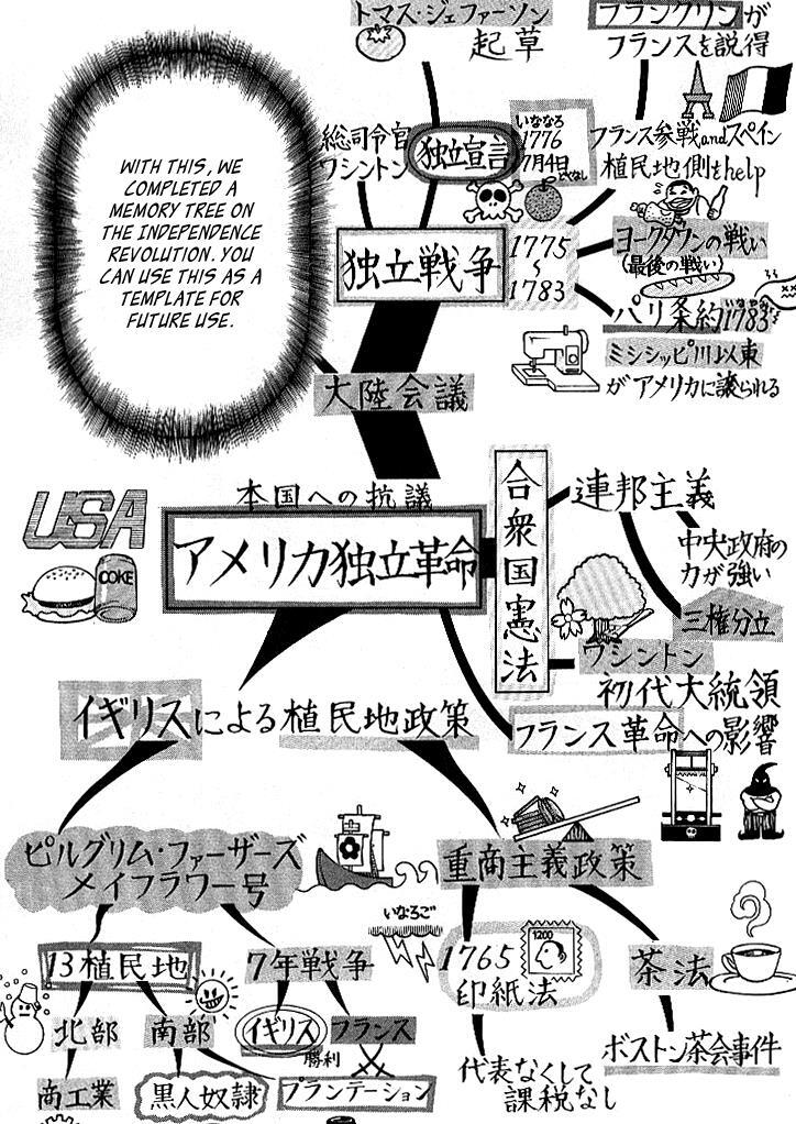 Read Dragon Zakura Manga Online