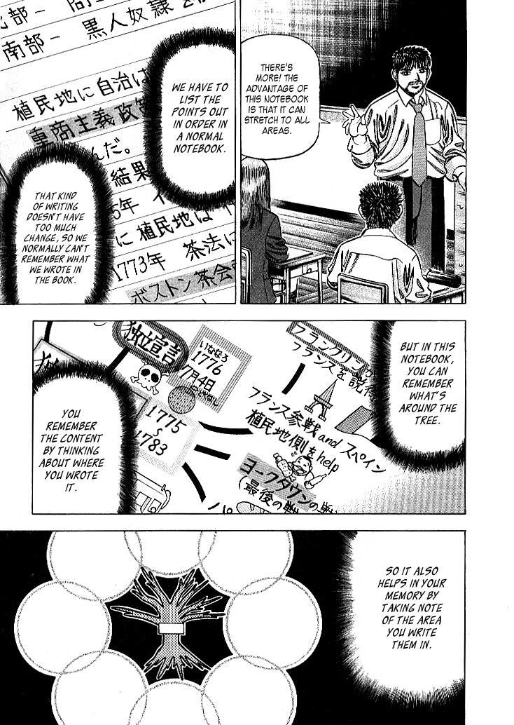 Read Dragon Zakura Manga Online
