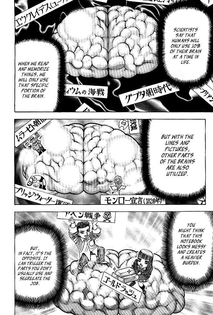 Read Dragon Zakura Manga Online