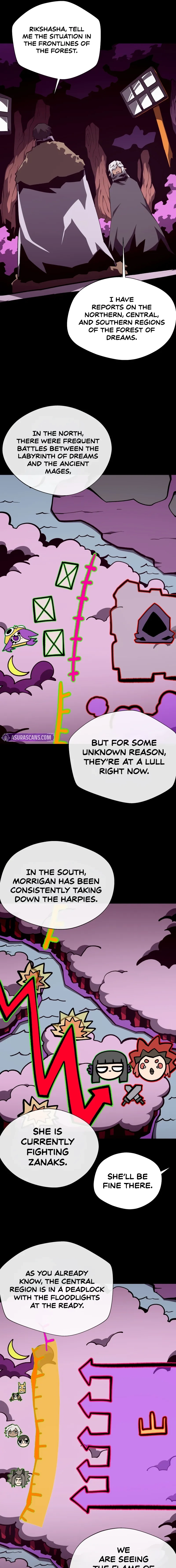 Read Dungeon Odyssey Manga Online