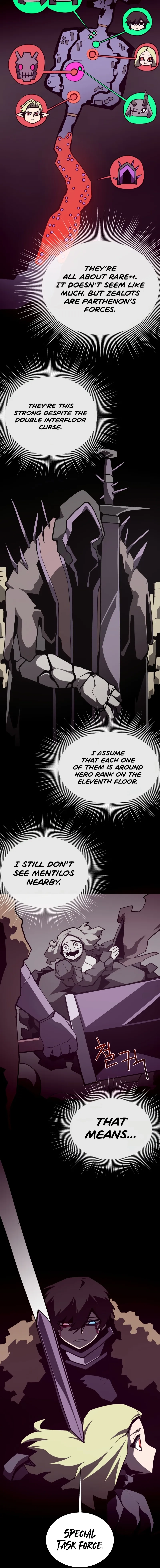 Read Dungeon Odyssey Manga Online