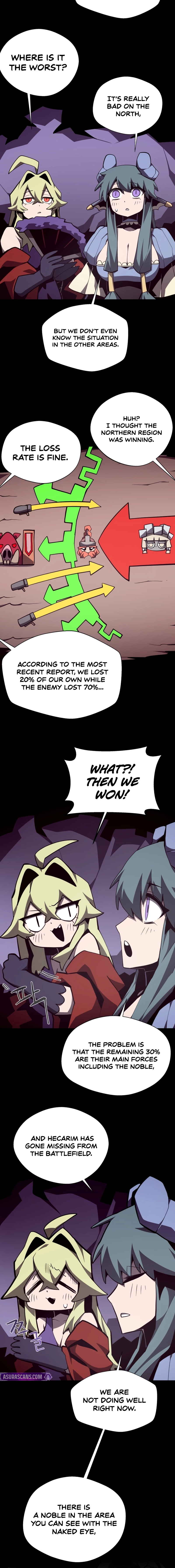 Read Dungeon Odyssey Manga Online