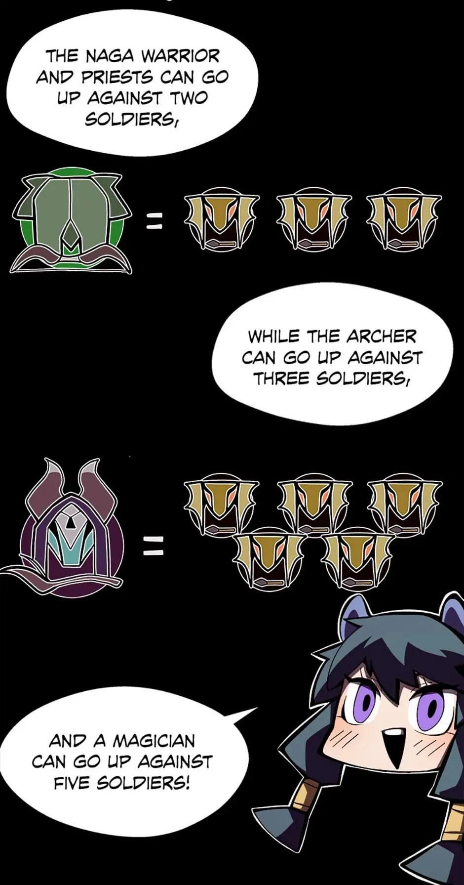 Read Dungeon Odyssey Manga Online