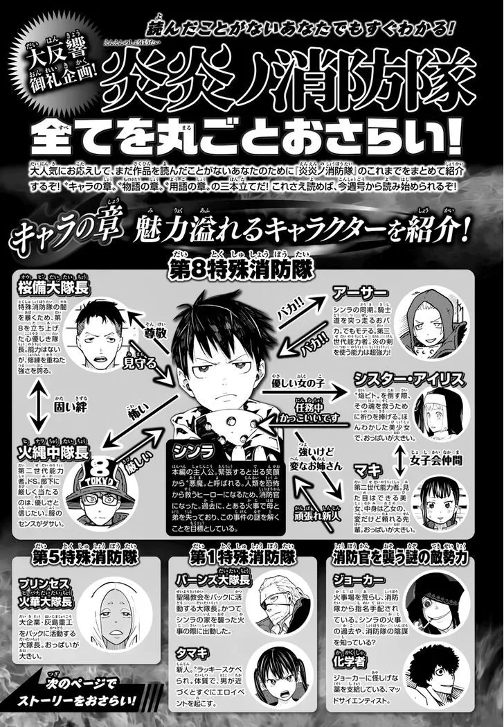 Read Enen No Shouboutai Manga Online