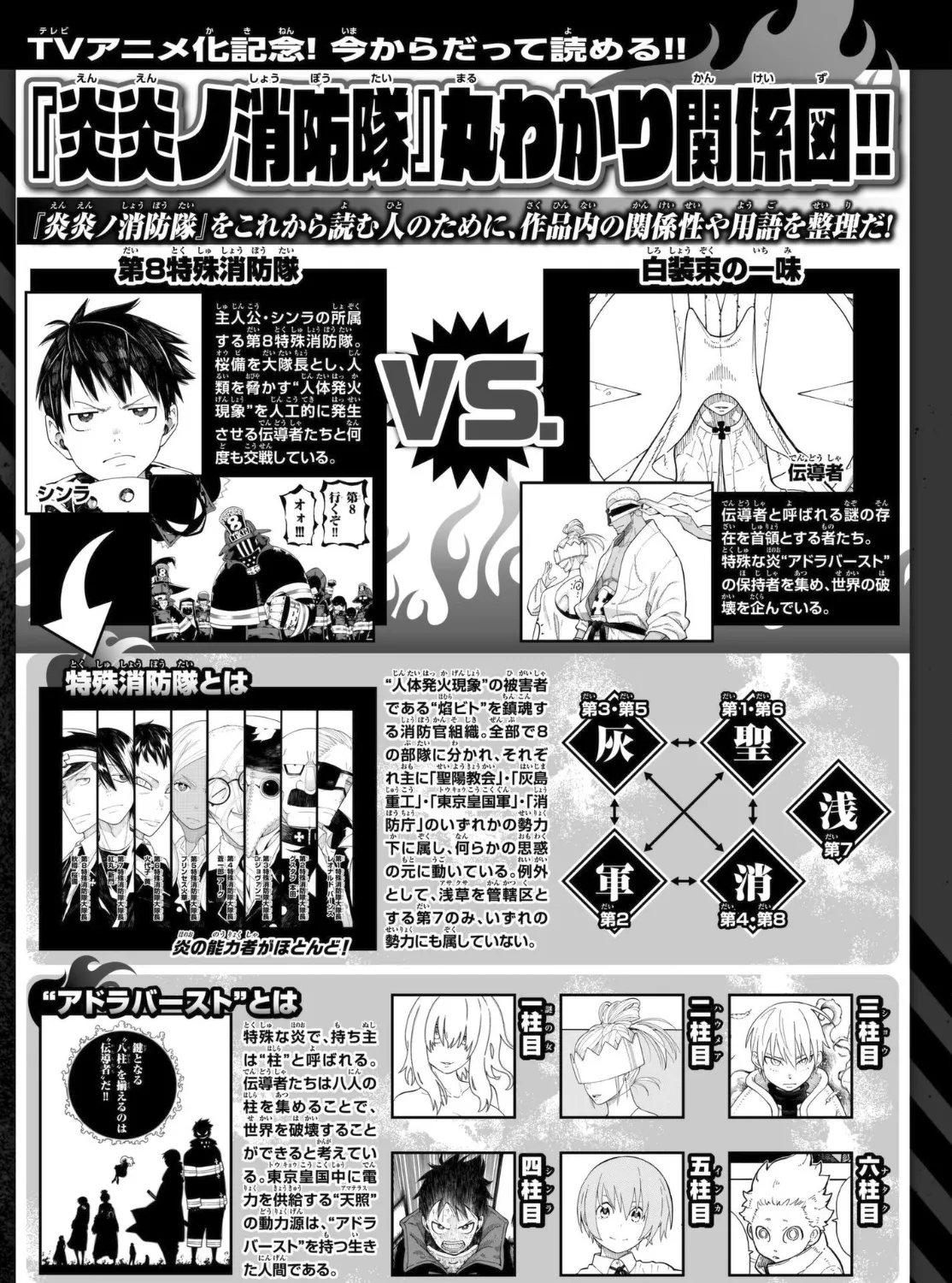 Read Enen No Shouboutai Manga Online