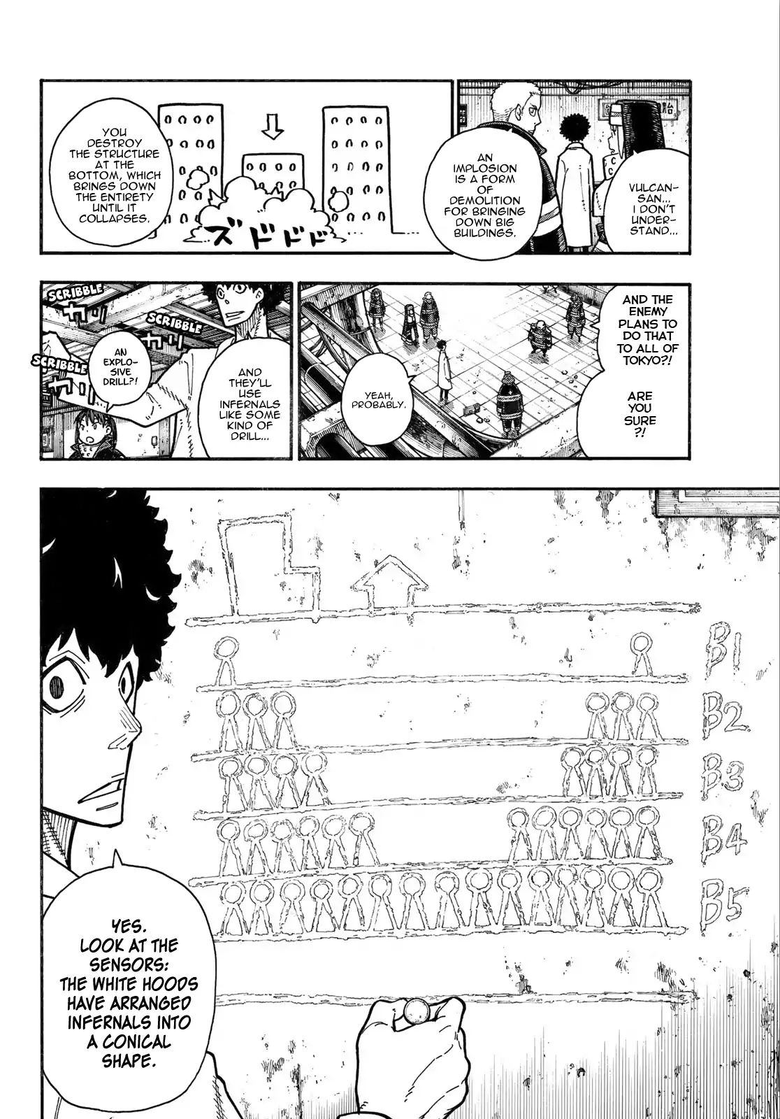 Read Enen No Shouboutai Manga Online