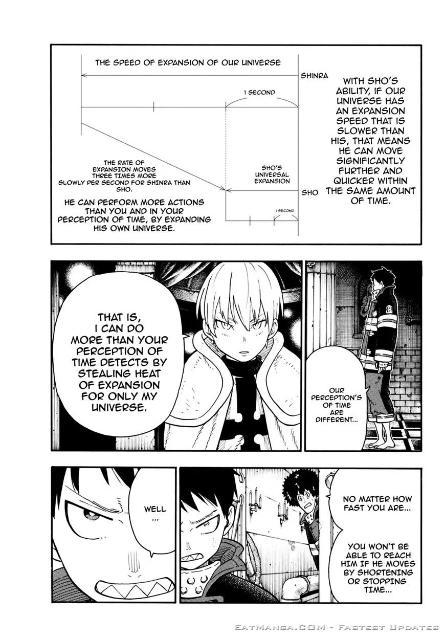 Read Enen No Shouboutai Manga Online