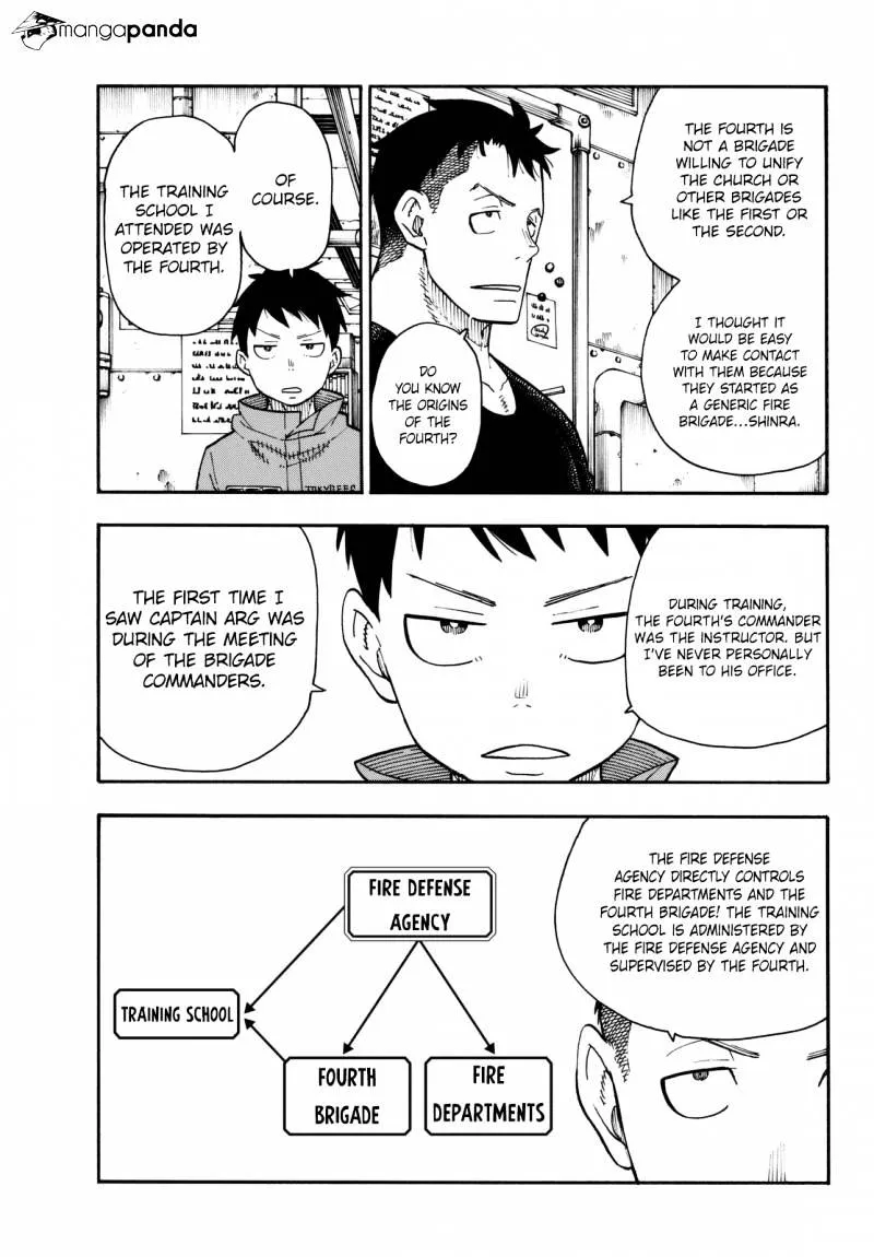 Read Enen No Shouboutai Manga Online