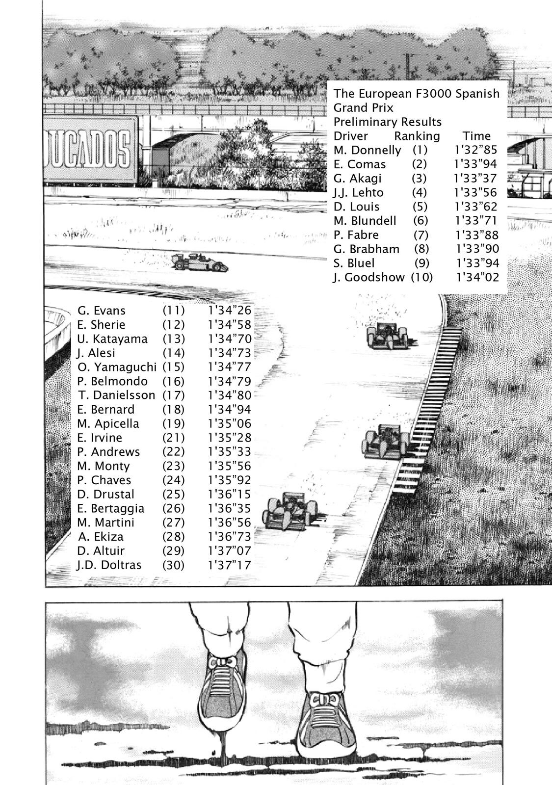 Read F Manga Online