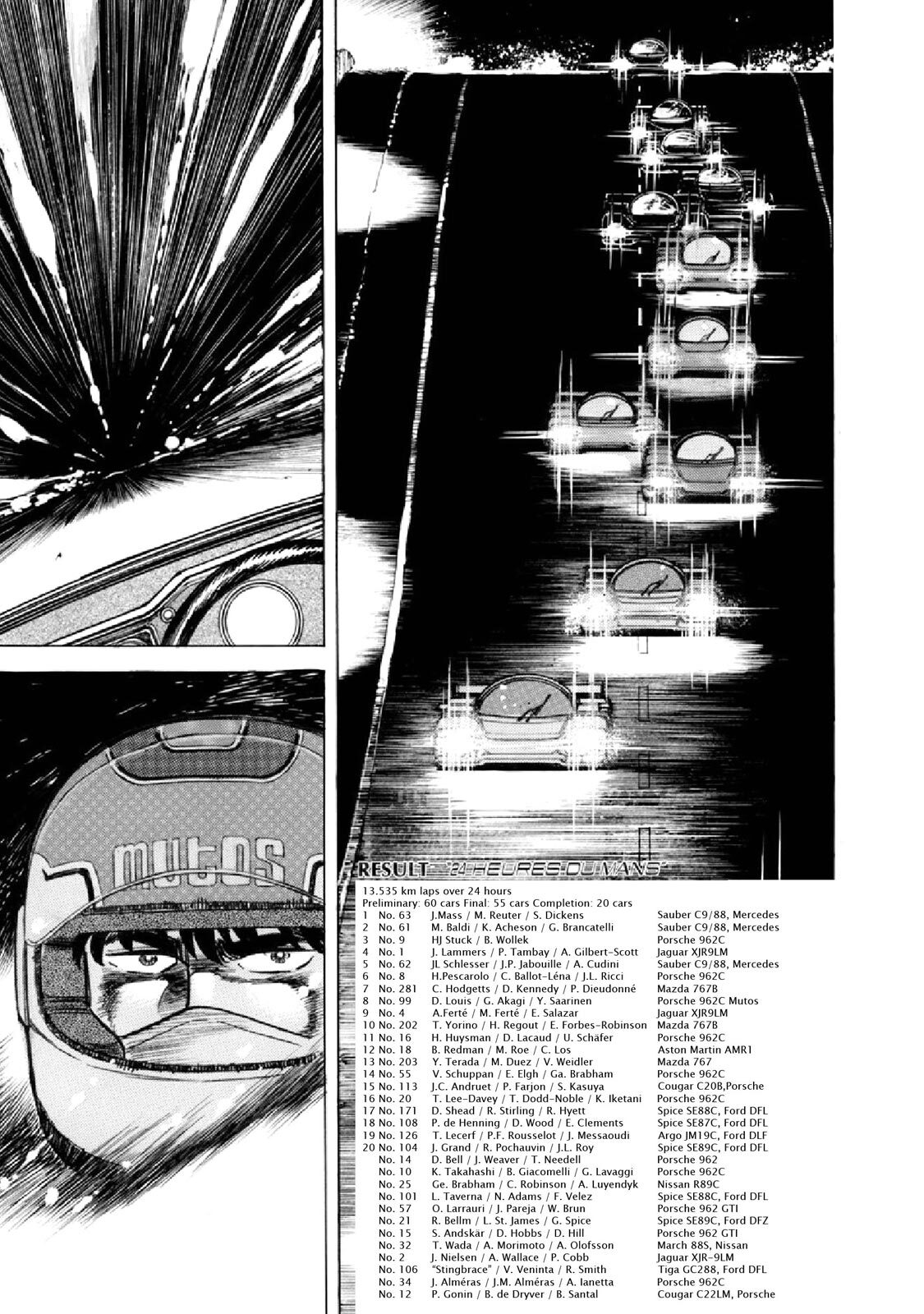 Read F Manga Online