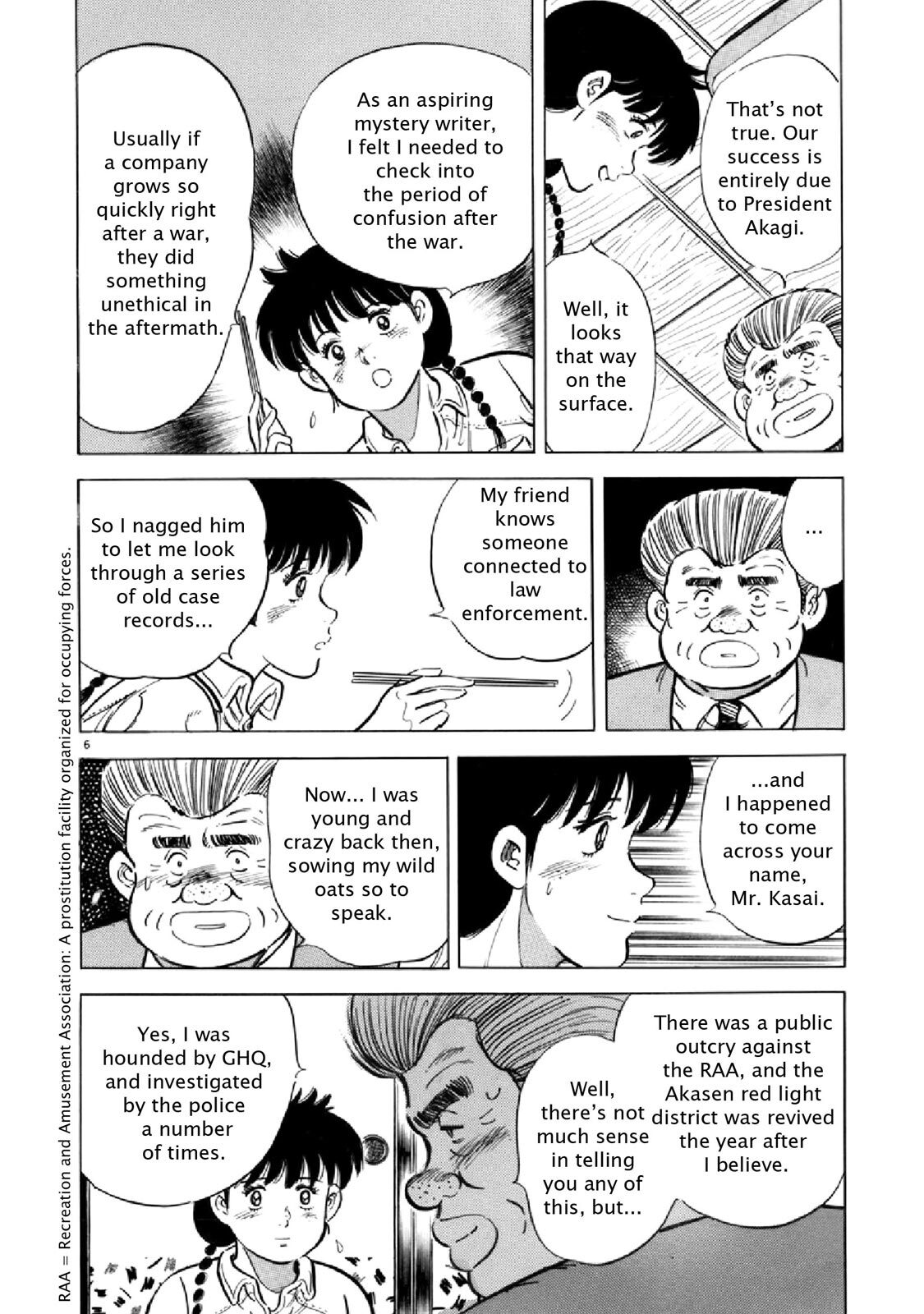 Read F Manga Online