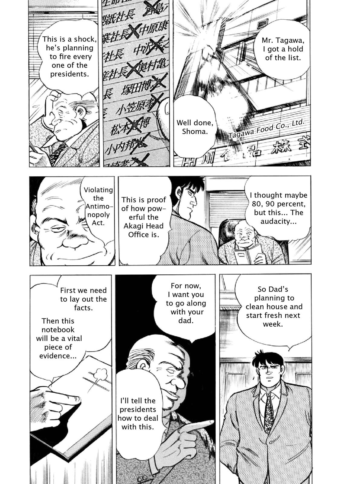Read F Manga Online