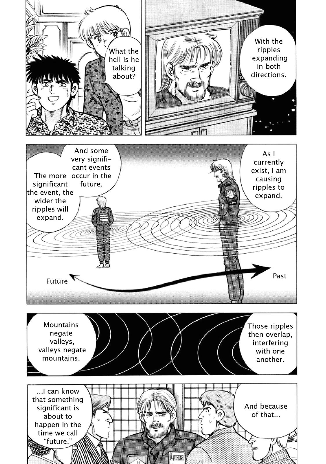 Read F Manga Online