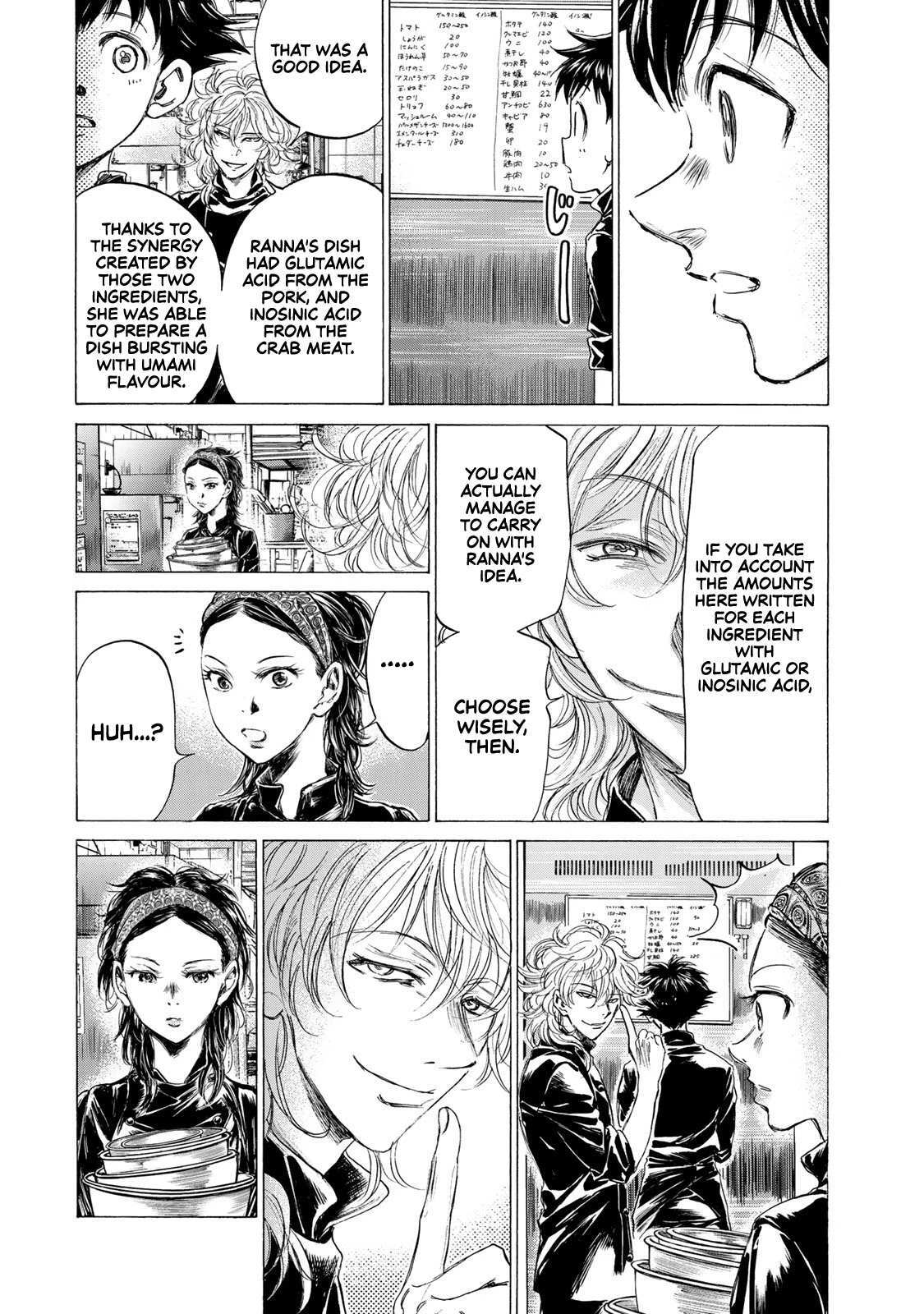 Read Fermat no Ryouri Manga Online