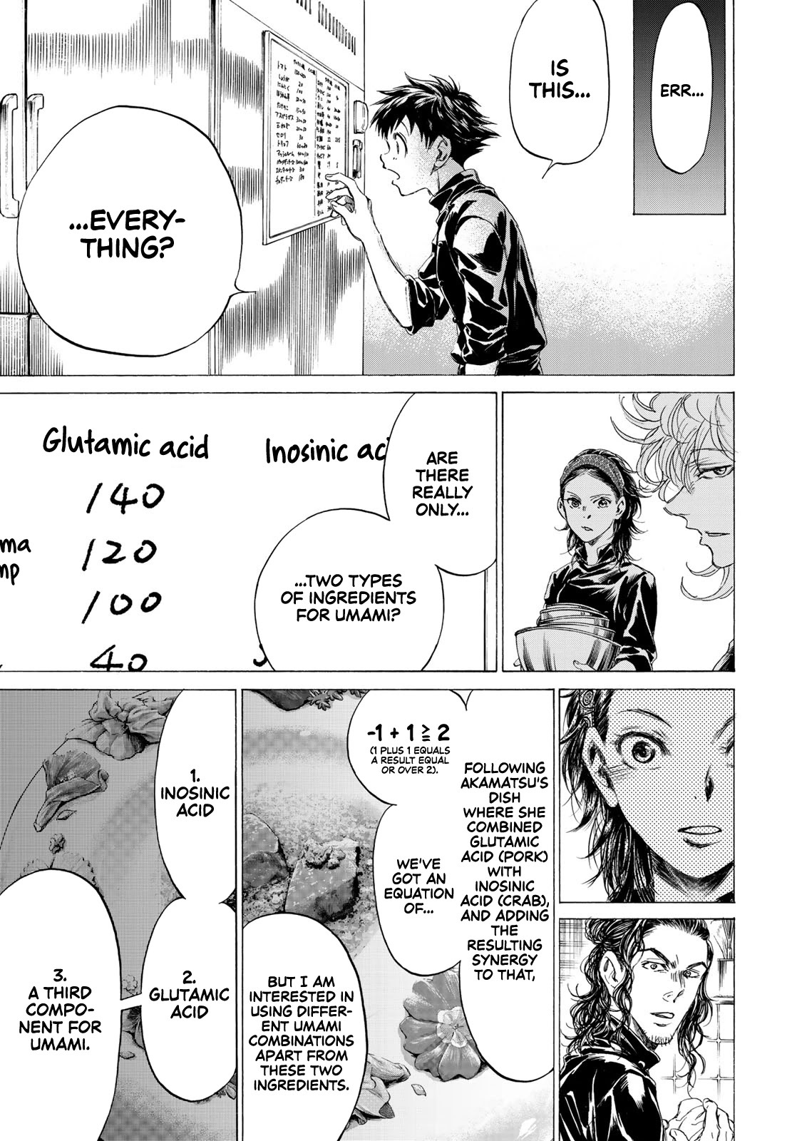 Read Fermat no Ryouri Manga Online