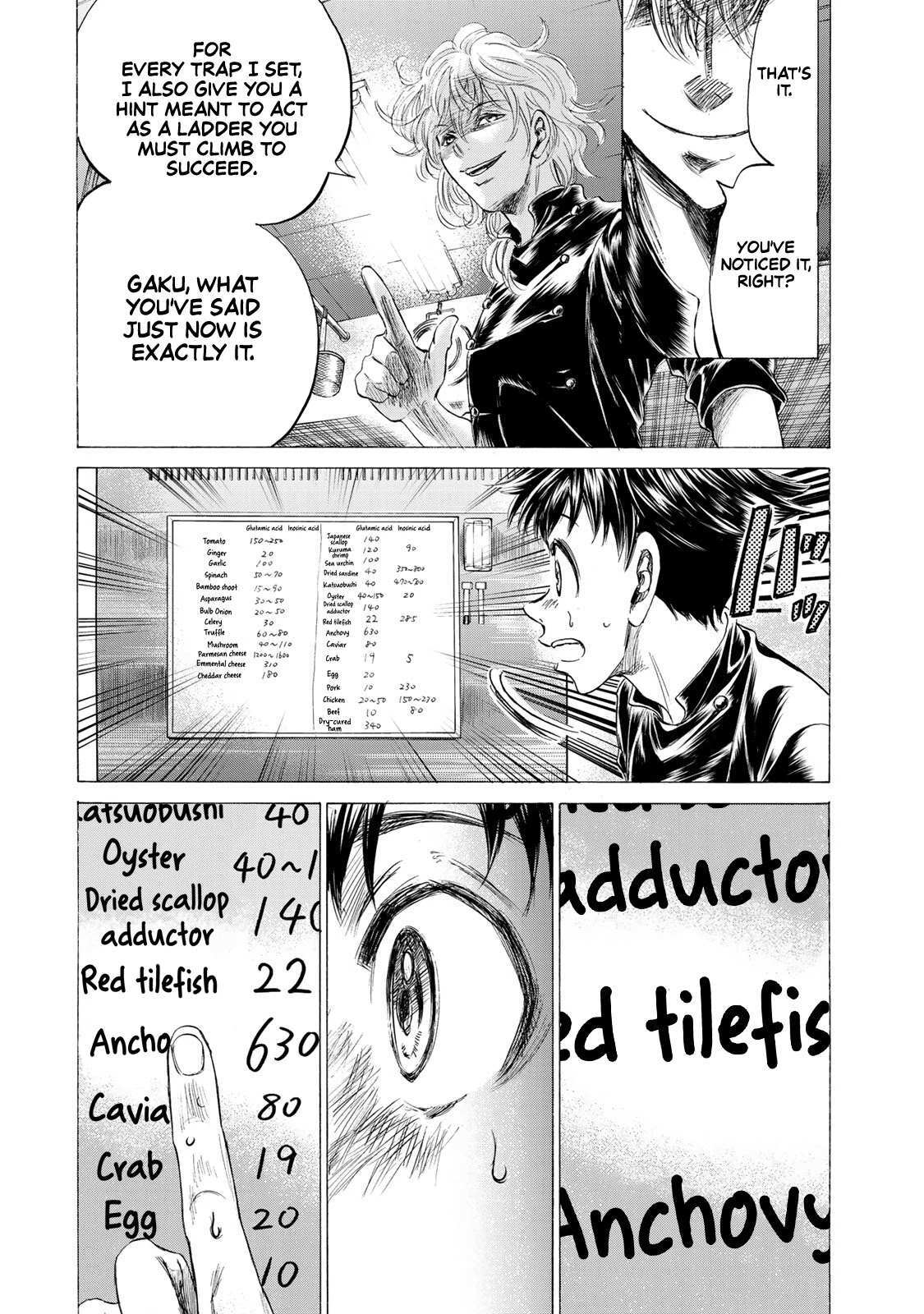 Read Fermat no Ryouri Manga Online