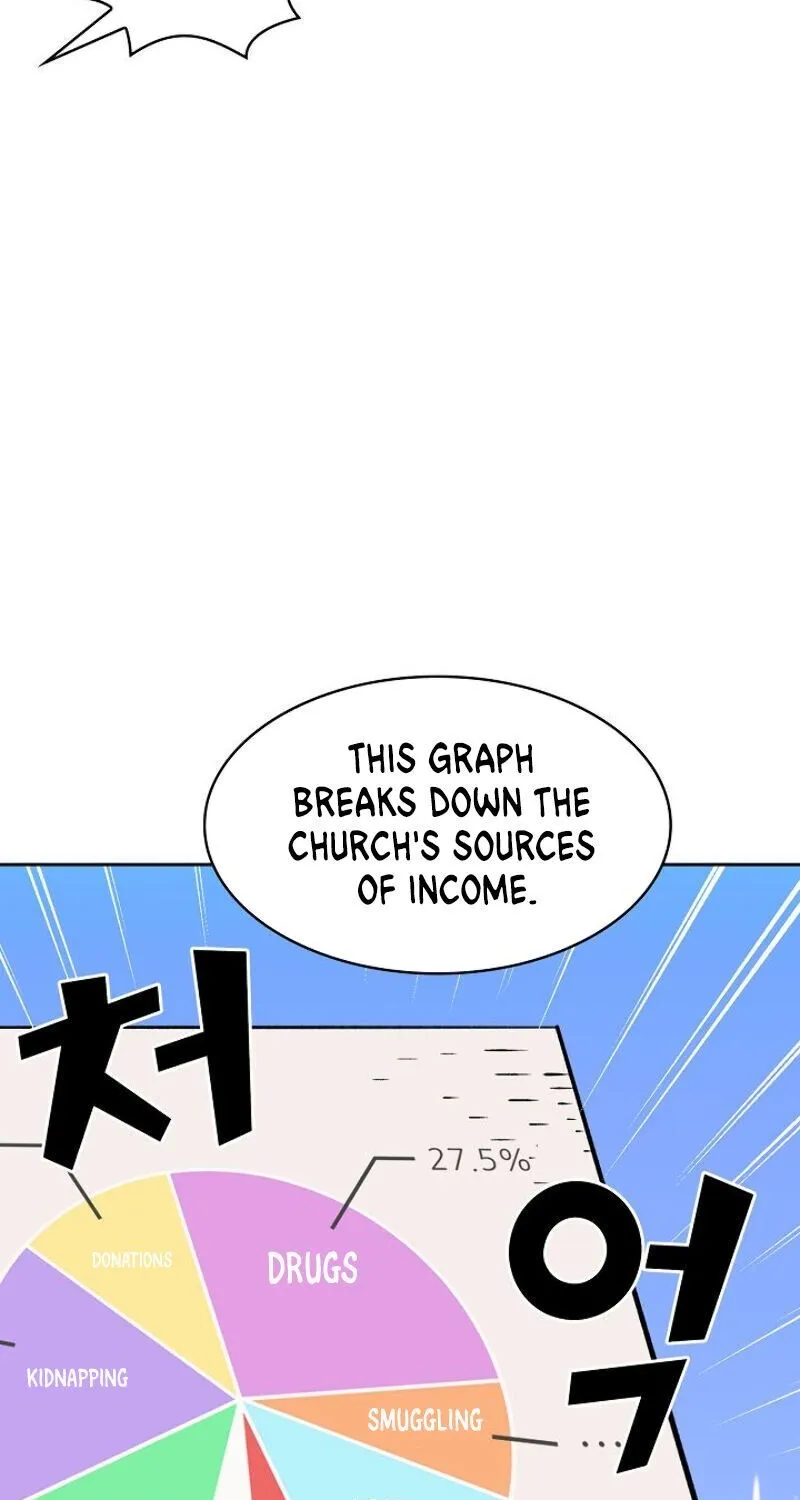 Read Fff-Class Trashero Manga Online