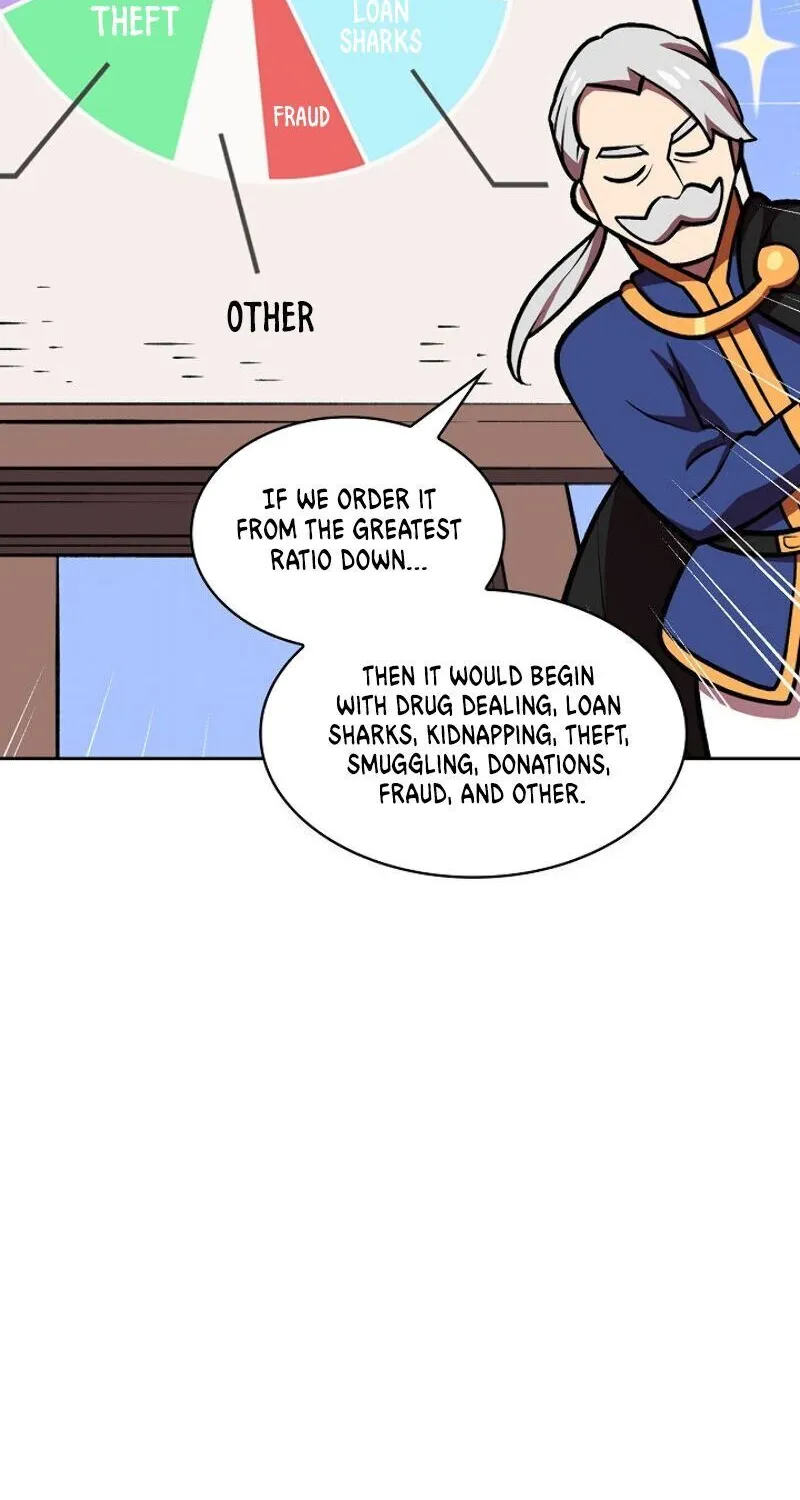 Read Fff-Class Trashero Manga Online